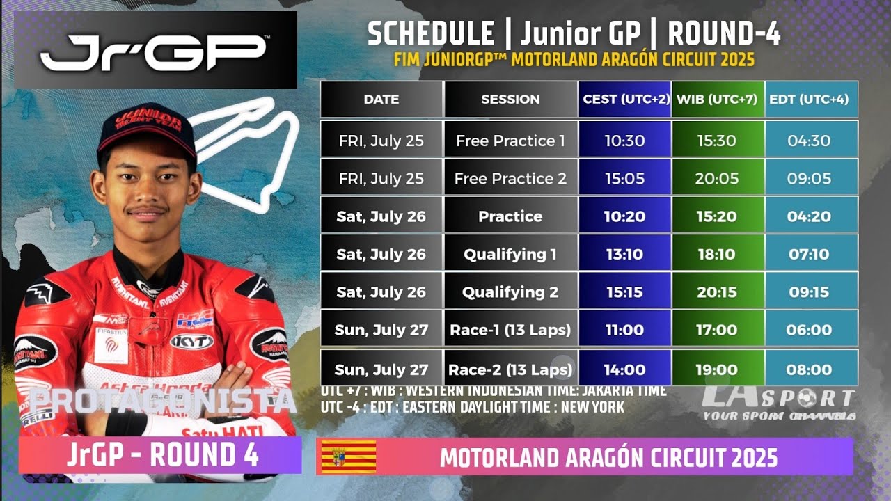 Jadwal Lengkap JuniorGP 2025